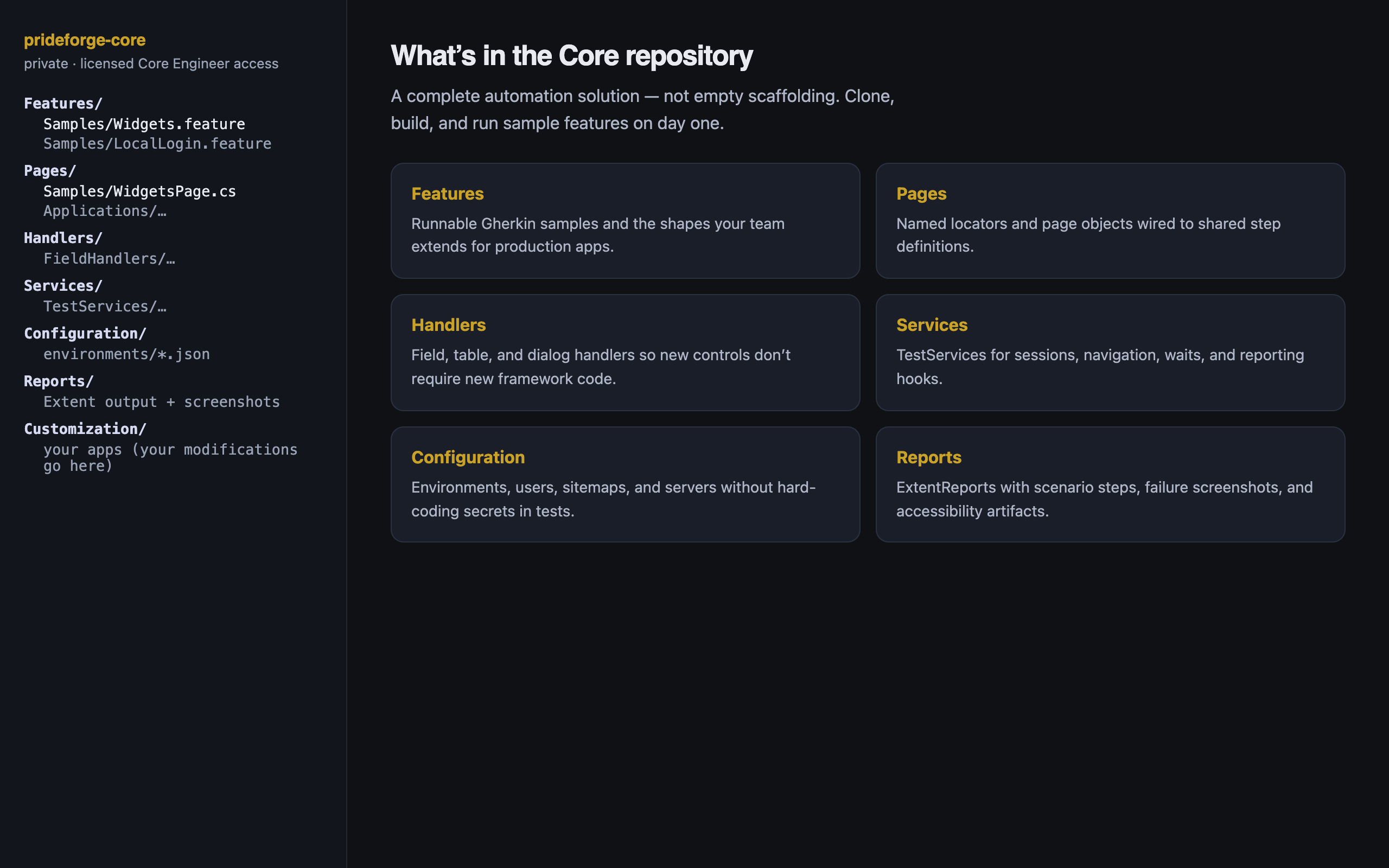 PrideForge Core repository showing framework folders and a separate area for your application tests and modifications